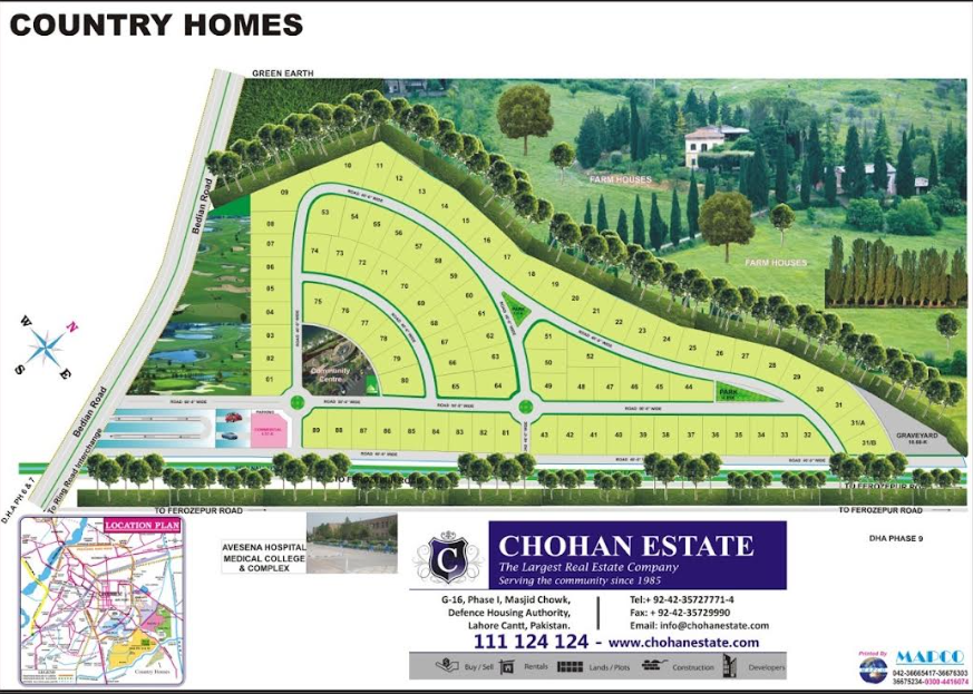 Country Homes